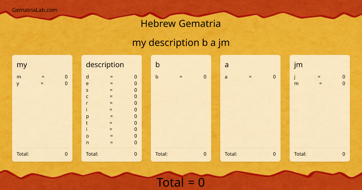 my description b a jm in hebrew Gematria